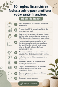 Image illustrant des règles financières pour la santé financière