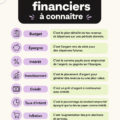 Une femme lisant un livre sur les termes financiers essentiels pour mieux gérer son budget