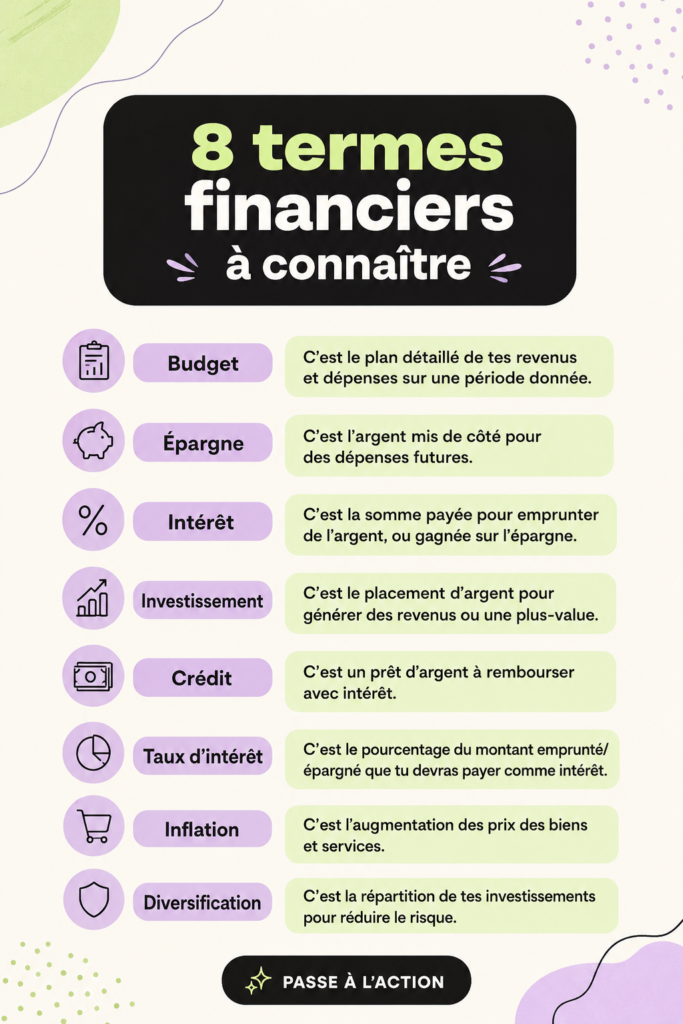 Une femme lisant un livre sur les termes financiers essentiels pour mieux gérer son budget