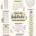 Un exemple de Bullet Journal numérique sur un écran d'ordinateur.