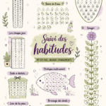 Un exemple de Bullet Journal numérique sur un écran d'ordinateur.