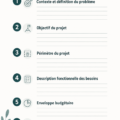 Exemple d'un cahier des charges structuré pour un projet