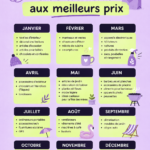 Femme consultant un calendrier des achats pour des économies.