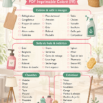 Checklist colorée pour un ménage de printemps organisé et efficace.