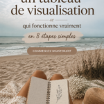 Un tableau de vision inspirant rempli d'images et de mots motivants.