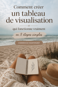 Un tableau de vision inspirant rempli d'images et de mots motivants.