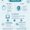 Une femme souriante gérant sa micro entreprise, entourée de documents administratifs.