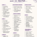 Femmes souriantes discutant de leurs objectifs pour 2024, symbolisant l'inspiration et le développement personnel.
