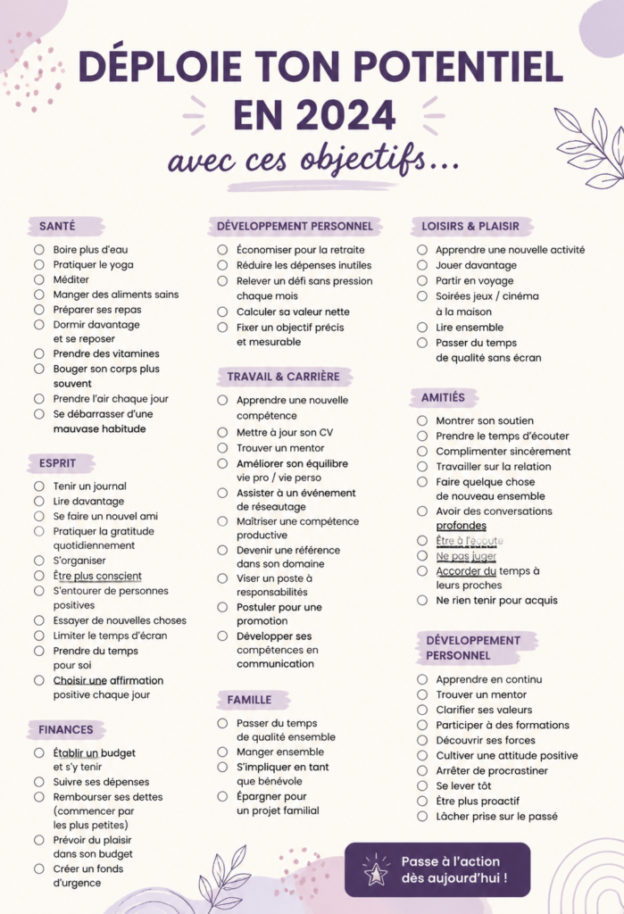 Femmes souriantes discutant de leurs objectifs pour 2024, symbolisant l'inspiration et le développement personnel.