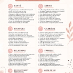 Modèle simple et clair pour une liste d'objectifs de vie