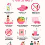 Un adolescent écrivant ses résolutions de Nouvel An