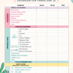 Femme utilisant Excel pour organiser son budget sur un ordinateur
