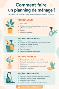 Femme souriante organisant son planning de ménage à l'aide d'un calendrier