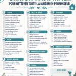 Planning de ménage à imprimer avec des cases à cocher pour chaque tâche