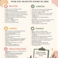 Une femme souriante prenant des notes sur des résolutions de nouvelle année