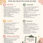 Une femme souriante prenant des notes sur des résolutions de nouvelle année