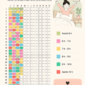 Femme souriante écrivant dans un journal de bien-être le matin