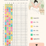 Femme souriante écrivant dans un journal de bien-être le matin