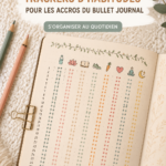 Exemples de suivis d'habitudes pour septembre dans un bullet journal.