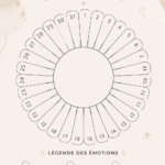 Un planner moderne avec un suivi d'humeur floral pour 2024, entouré de fleurs.