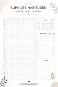 Un modèle de tracker d'habitudes en PDF sur un bureau cosy