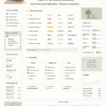 Un aperçu d'un tracker d'habitudes sur Notion, organisé et coloré, illustrant des routines quotidiennes et des tâches à accomplir.