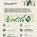 Femme lisant un livre sur l'économie dans un café chaleureux.