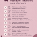 Femme utilisant une calculatrice pour établir un budget personnel.