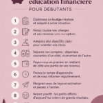 Femme utilisant une calculatrice pour établir un budget personnel.