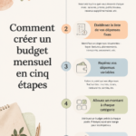 Femme dans un décor chaleureux examinant ses finances avec un style pratique.