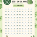Une femme souriante consultée un guide sur l'économie d'argent avec un ordinateur.