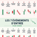 Femme utilisant un ordinateur pour gérer des fichiers PDF en ligne.
