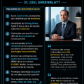 Une illustration des principes d'investissement de Joel Greenblatt, idéale pour inspirer des femmes souhaitant optimiser leurs finances.