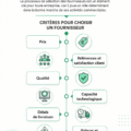 Femme examinant des contrats pour choisir un fournisseur d'investissement