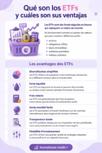 Femme examinant des graphiques financiers sur un ordinateur, représentant les ETFs.