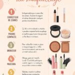 Femme appliquant un maquillage naturel avec des produits essentiels sur une table.
