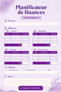 Template gratuite de plan financier sur Canva pour femmes.