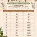 Femme joyeuse réfléchissant à ses économies pour atteindre son objectif de 10 000€.