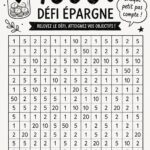 Femmes discutant de défis d'épargne ensemble, avec des cahiers et stylos en main.
