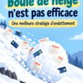 Femme regardant des graphiques financiers pour évaluer ses dettes
