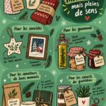 Idées de cadeaux de Noël significatifs à petits prix