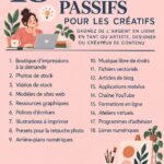Femmes créatives explorant des idées de revenus passifs, en utilisant des ordinateurs portables et du matériel artistique
